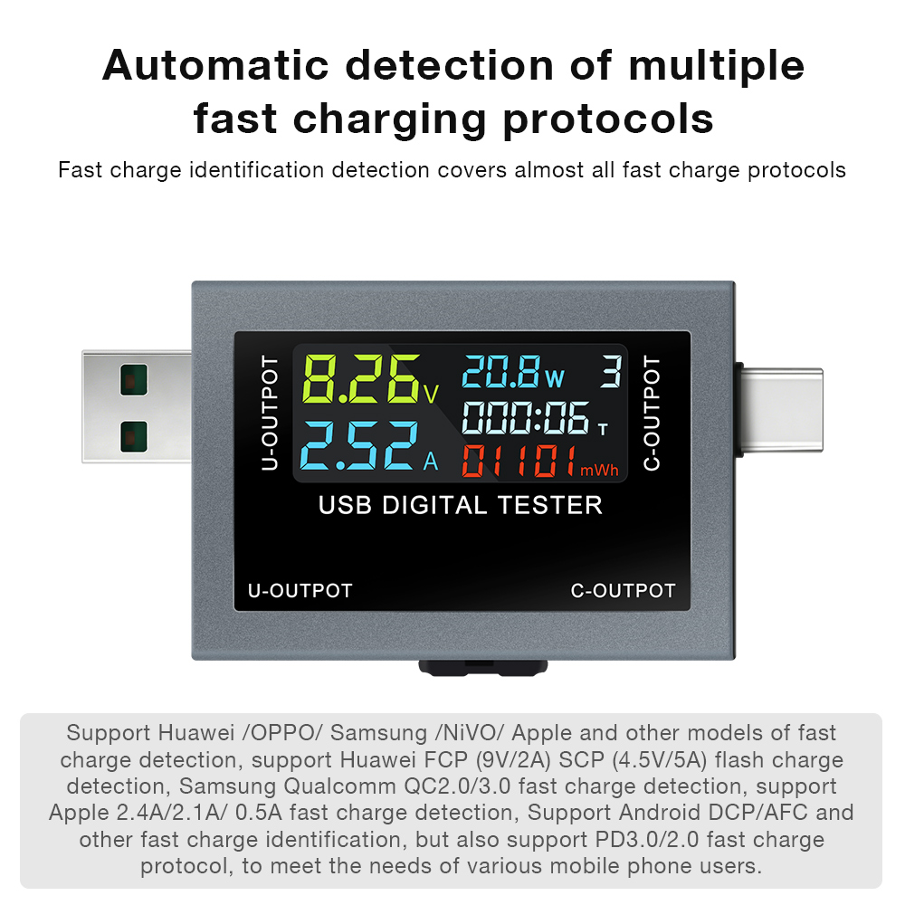 Tester di Carica USB Type-C DC - Power Supply Tester recensione e prezzo